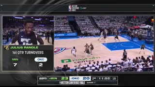 #6 TIMBERWOLVES at #1 THUNDER   FULL GAME 1 HIGHLIGHTS   May 20, 2025