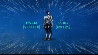 New AI Humanoid ROBOTS That Will Soon OUTPERFORM HUMANS