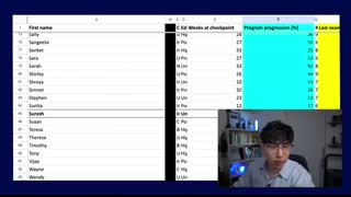 How To Learn Any Skill So Fast It Feels Illegal