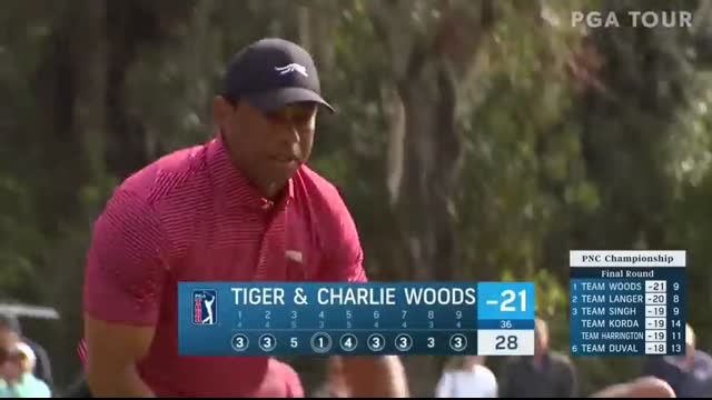 Tiger and Charlie Woods shoot 15-under 57   Round 2   PNC Championship   2024