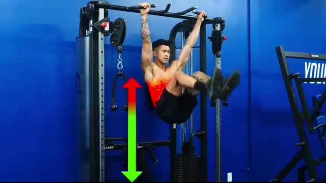 The ONLY 2 Exercises You Need For Six Pack Abs