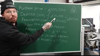 HOW ONE AUDI TT BOUGHT ME 12 CARS, 4 HOUSES & MY DREAM JOB