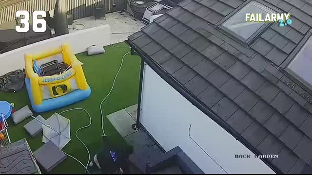 Hilarious Porch Slips and CCTV Fails ?