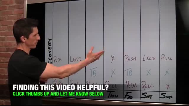 The Best Workout Split for MAXIMUM Muscle Gains