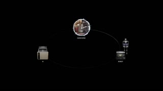 NVIDIA Accelerating the Future of AI & Humanoid Robots