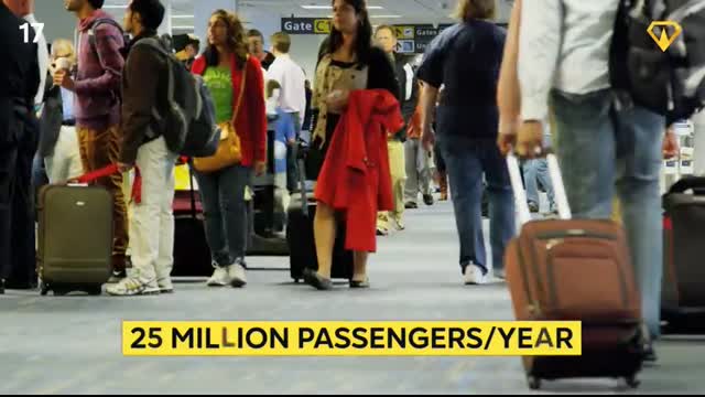 The 25 Biggest Megaprojects Completing in 2025