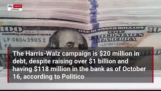 Kamala Harris' failed campaign in massive debt after 'lying to donors'