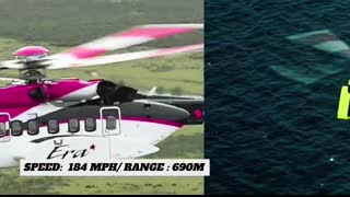 Top 10 Best LUXURY Private Helicopters 2023