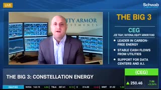 The Big 3 CEG, NVDA, GOOGL