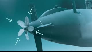 What is a Submarine (Fun Facts For Kids)