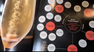 The ONLY 6 Cocktails You Need To Know