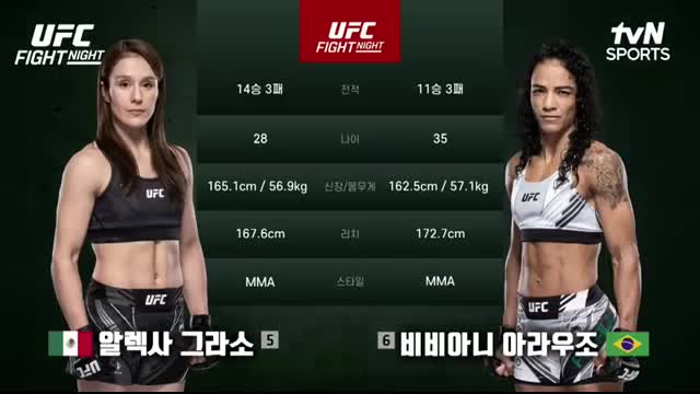 [UFC] 알렉사 그라소 vs 아라우조