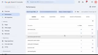 8 Hidden Google Search Console Tricks Revealed
