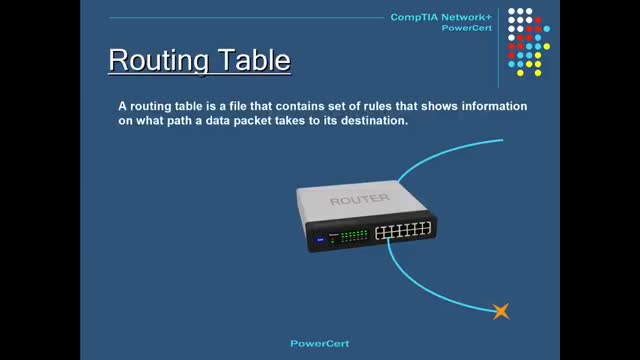 CompTIA Network+ Certification Video Course