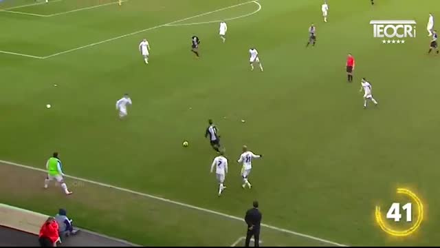 Skills Level 1 to Level 100