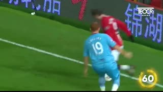 Skills Level 1 to Level 100