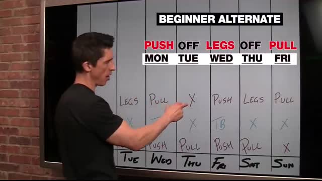 The Best Workout Split for MAXIMUM Muscle Gains