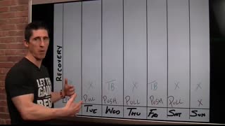 The Best Workout Split for MAXIMUM Muscle Gains