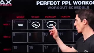 Push   Pull   Legs Routine - Pros and Cons (FULL BREAKDOWN!)