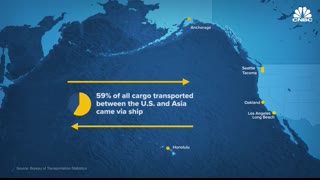 Why U.S. Ports Are Some Of The Least Efficient In The World