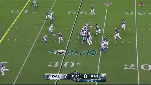 Dallas Cowboys vs Philadelphia Eagles ｜ 2025 Week 1 Kickoff Game