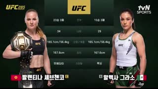 [UFC] 발렌티나 셰브첸코 vs 알렉사 그라소
