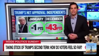 Construction Workers REMOVE TRUMP NAME from KENNEDY CENTER Seconds Ago!