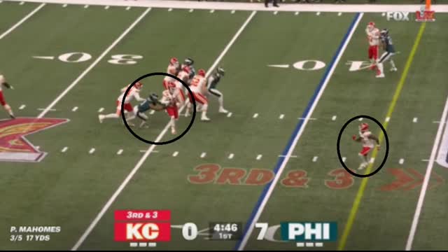 Film Study What went WRONG for Patrick Mahomes and the Kansas City Chiefs V the Philadelphia Eagles