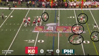 Film Study What went WRONG for Patrick Mahomes and the Kansas City Chiefs V the Philadelphia Eagles