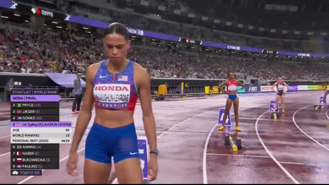 SYDNEY MAKES HISTORY, sets CHAMPIONSHIP RECORD for 400m flat world title in Tokyo   NBC Sports