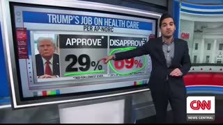 ‘Awful politics for Republicans’ Enten runs numbers on expiring Obamacare subsidies