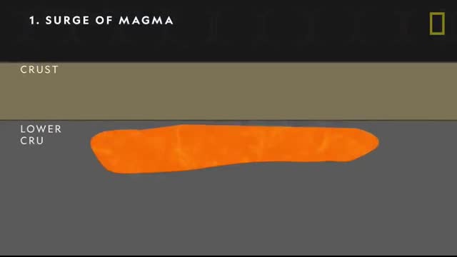 Supervolcanoes 101   National Geographic