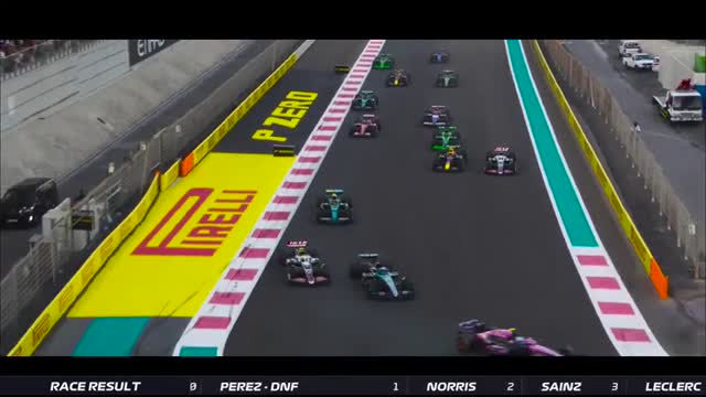 LIVE Abu Dhabi Grand Prix Post-Race Show