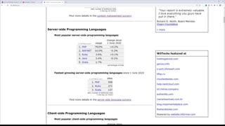 PHP Introduction - What Is PHP & Why Learn PHP for Web Development