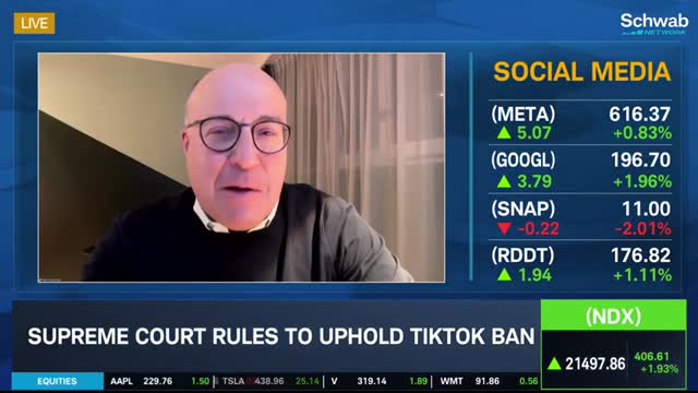 TikTok Ban's Impact on GOOGL & META Amid  Political Hot Potato