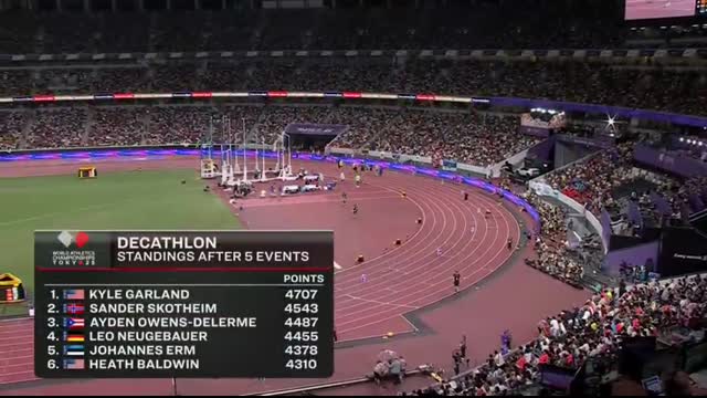 CLOSEST DECATHLON EVER decided by dramatic 1500m finale in Tokyo   NBC Sports