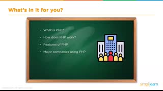 Introduction To PHP   What Is PHP Programming   PHP Tutorial For Beginners   Simplilearn