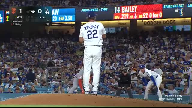 Giants vs. Dodgers Game Highlights (9 19 25)   MLB Highlights