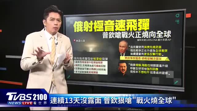 俄羅斯中程極音速飛彈開轟襲擊烏克蘭 「無防空系統」可攔劫 烏克蘭駐英大使警告 第三次世界戰已開打｜TVBS看世界PODCAST@TVBS NEWS