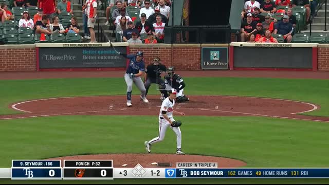 Rays vs. Orioles Game Recap (9 25 25)   MLB Highlights   Baltimore Orioles