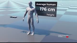 ◄ Tallest statue size comparison ► 3d animation