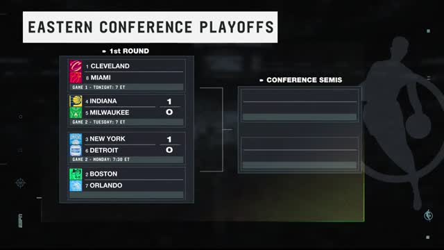 #7 MAGIC at #2 CELTICS   FULL GAME 1 HIGHLIGHTS   April 20, 2025