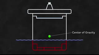 Why Are Cruise Ship Pools So Small