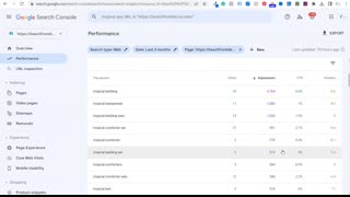Easy SEO Hacks to Improve Rankings and Traffic Using Google Search Console