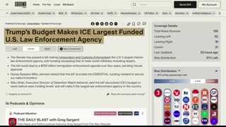 Bondi's DOJ Tells Judge They WILL NOT Comply With Court Order