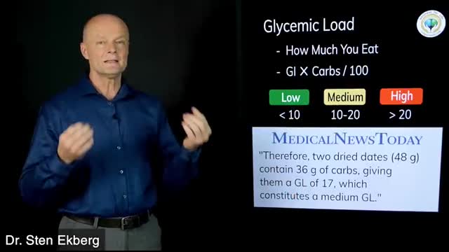 Top 10 Fruits You Should Be EATING If You Are Diabetic