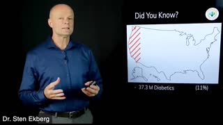 Top 10 Fruits You Should Be EATING If You Are Diabetic