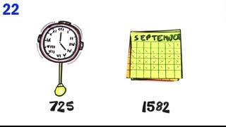 The 71 Most AMAZING Innovations of All Time