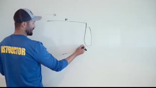 Sailing Theory For Beginners