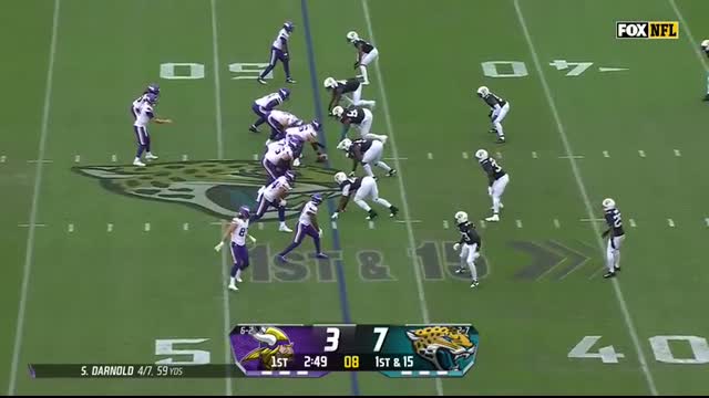 Minnesota Vikings vs. Jacksonville Jaguars Game Highlights   NFL 2024 Season Week 10
